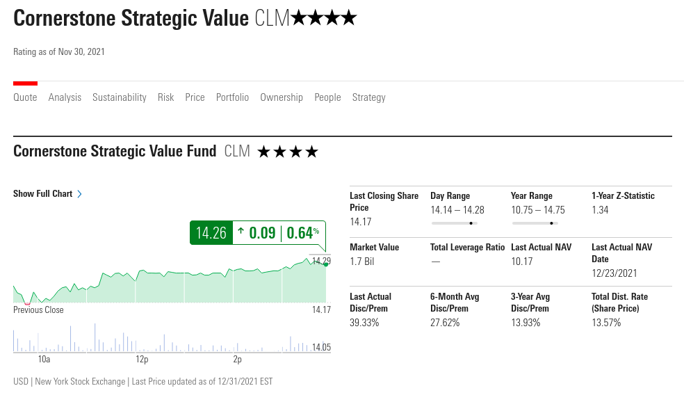 Picture of Morningstar Rating