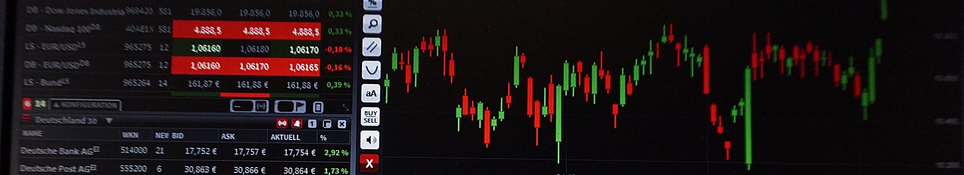 Gabelli Equity Trust (GAB) Review (2022)